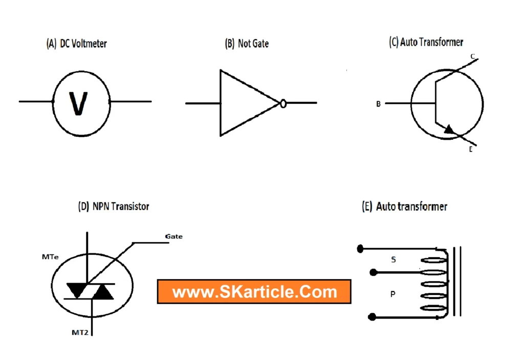 ED 2nd Year Symbols