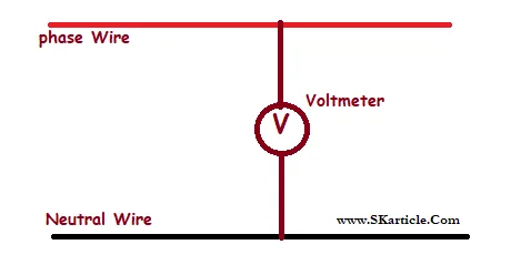voltmeter to Single phase Voltage measure