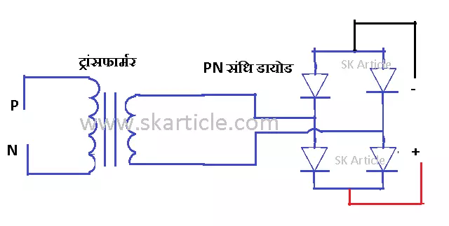 bridge rectifier circuit diagram