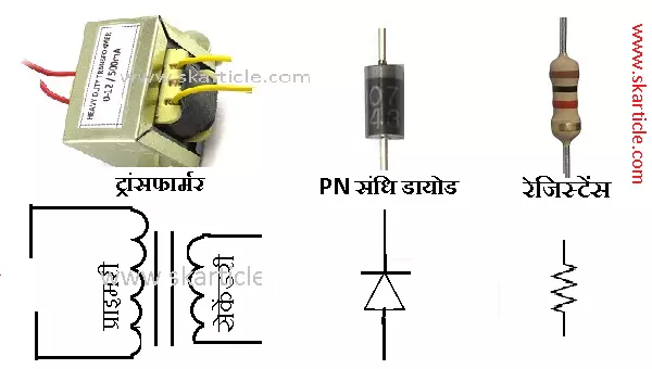 half wave rectifier in hindi