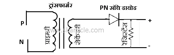 how to make half wave rectifier