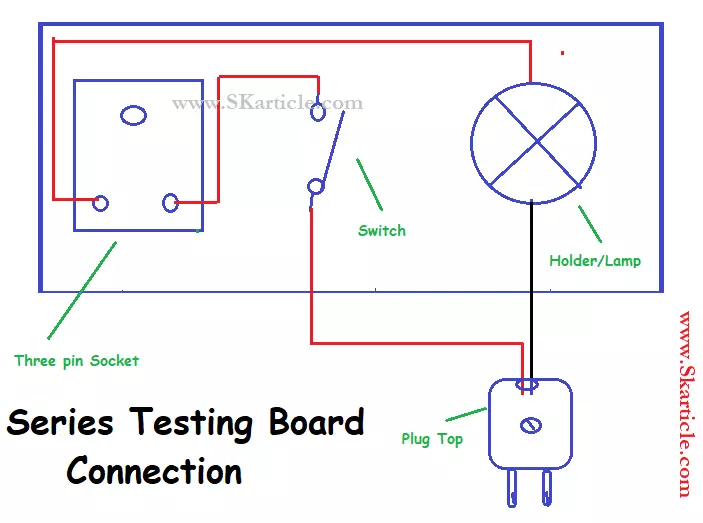 series testing board connection