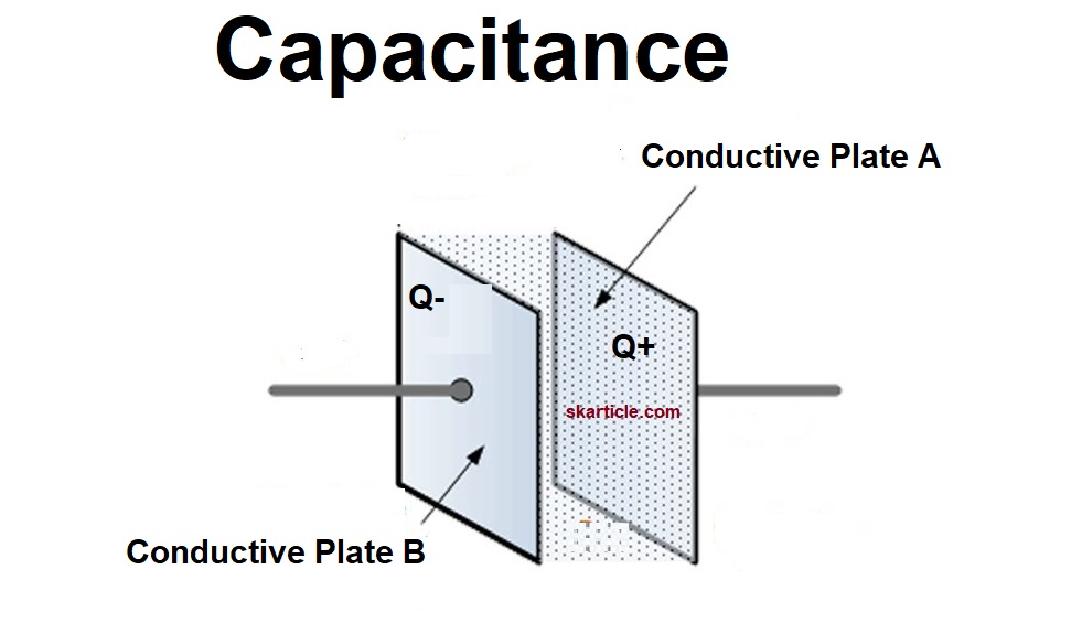 capacitance in hindi